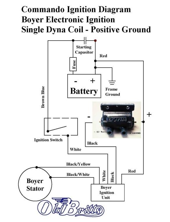 Boyer Dyna coil - Positive Ground